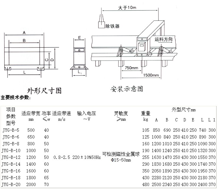 JYG-B系列金屬檢測(cè)機(jī).jpg